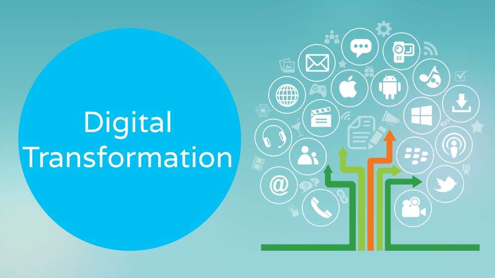Digital Transformation