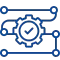 Complete, End-to-End Development Ownership