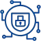 Reliable & Secure Development